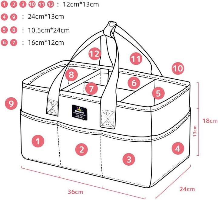 Sunveno Diaper Caddy With Blue Disposable Changing Mats - 50 Pieces - Grey - Zrafh.com - Your Destination for Baby & Mother Needs in Saudi Arabia
