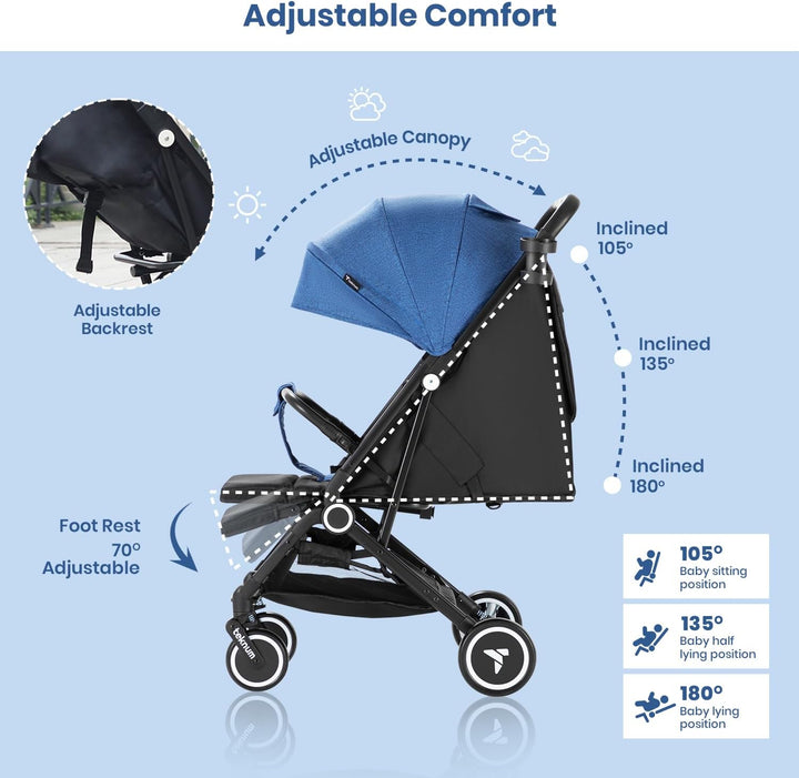 Teknum Travel Cabin Stroller | Single Hand one-sec fold | Cabin Approved | Extra Wide Canopy | Wide Seat Base | Light Weight | Compact | Coffee Cup Holder | 0-4 Years | 5-point safety - Zrafh.com - Your Destination for Baby & Mother Needs in Saudi Arabia