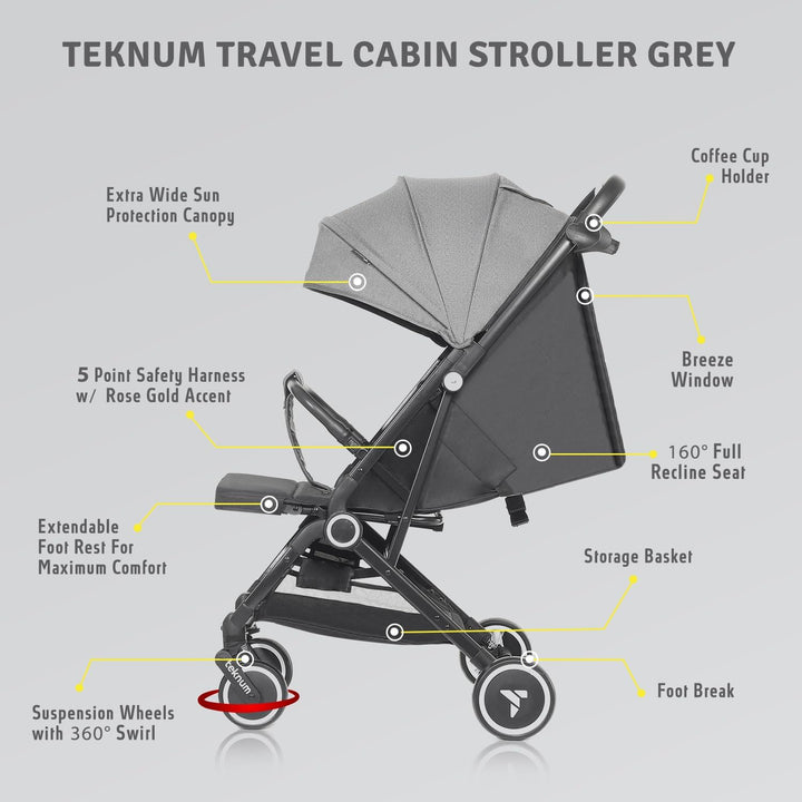 Teknum Travel Cabin Stroller | Single Hand one-sec fold | Cabin Approved | Extra Wide Canopy | Wide Seat Base | Light Weight | Compact | Coffee Cup Holder | 0-4 Years | 5-point safety - Zrafh.com - Your Destination for Baby & Mother Needs in Saudi Arabia